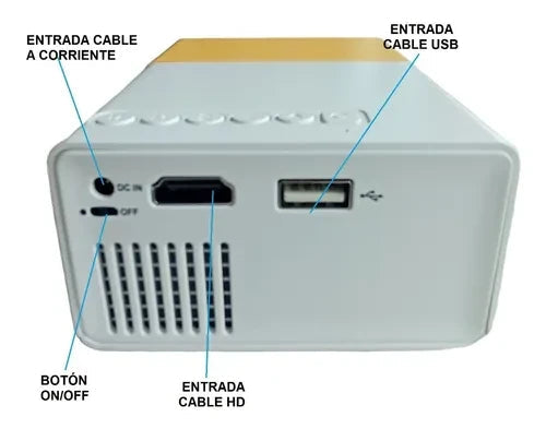 MINI PROYECTOR LED PORTATIL